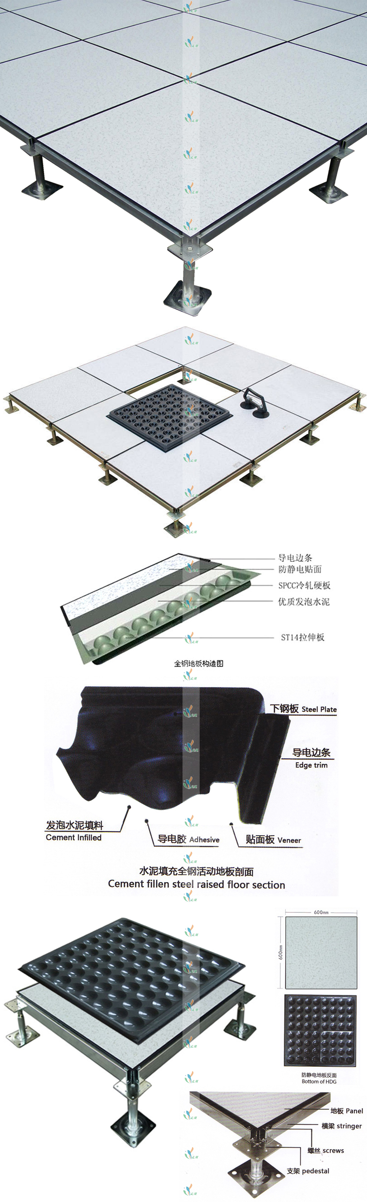 全钢防静电地板