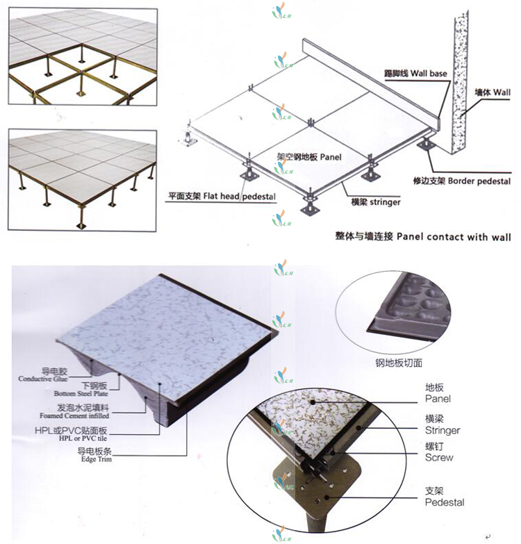 全钢防静电地板组装