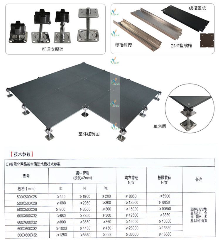 OA全钢智能化楼宇网络架空防静电地板
