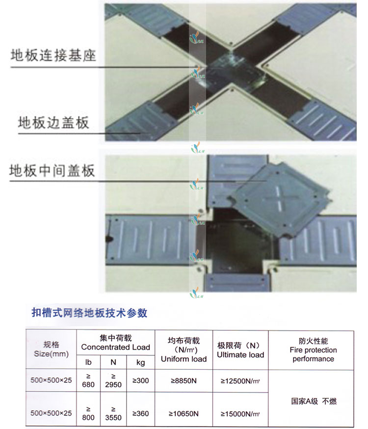 扣槽式网络防静电地板安装