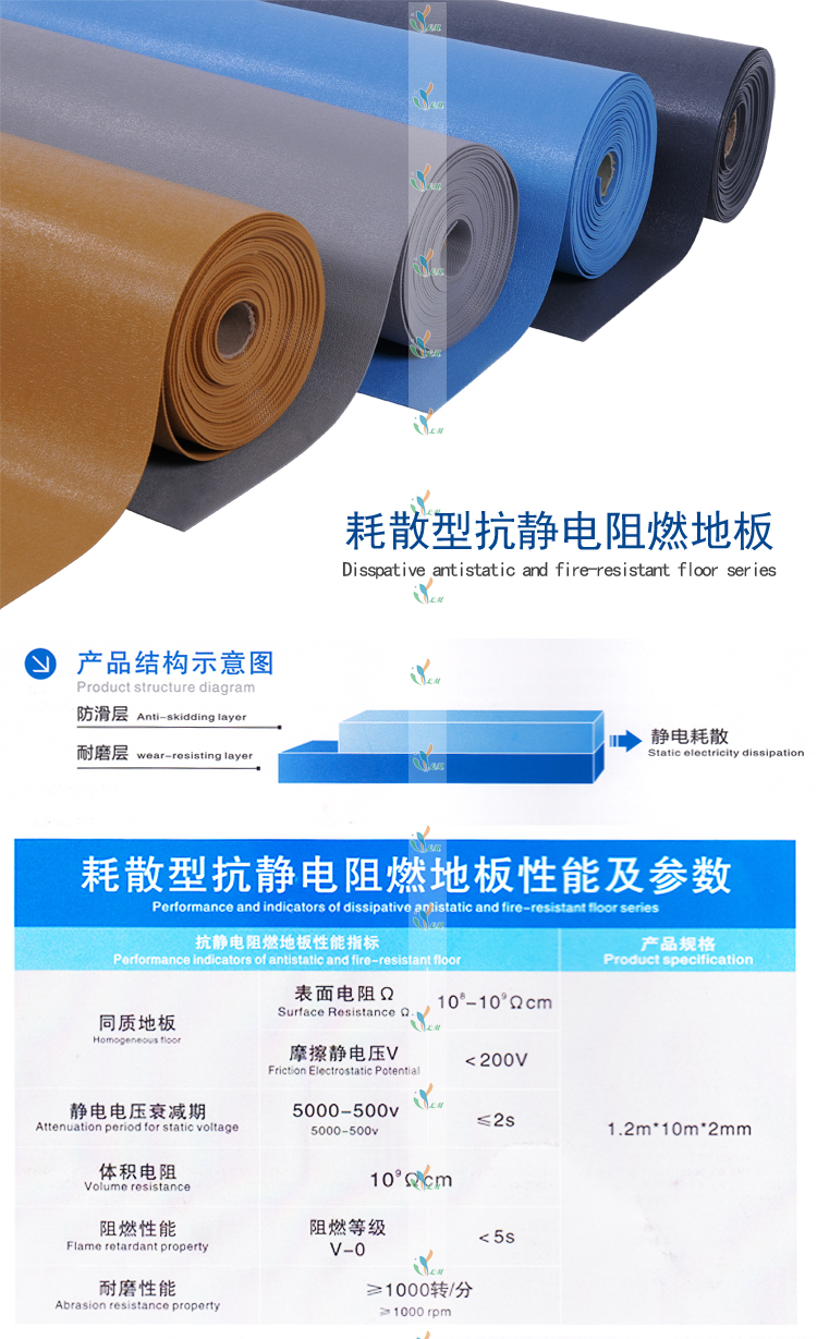 耗散性防火阻燃抗静电地垫