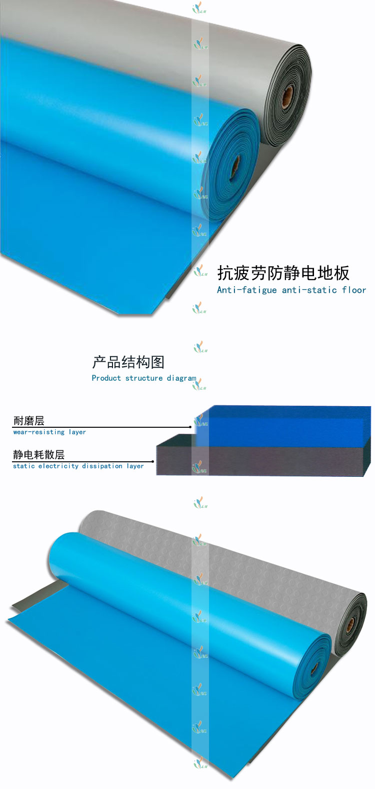 抗疲劳防静电地垫