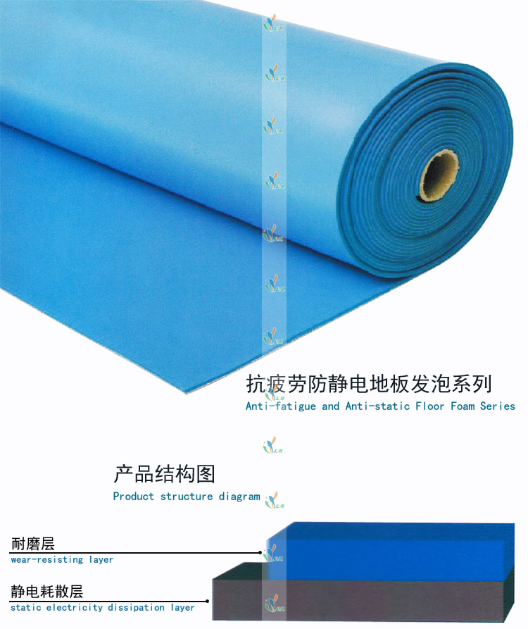 抗疲劳防静电地板发泡系列 抗疲劳防静电地板发泡系列